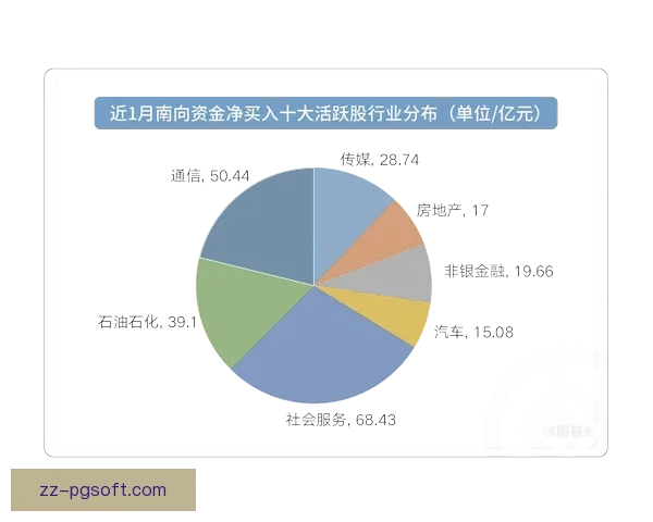 维拉为符合财务规定计划出售主场球场资产以缓解经济压力