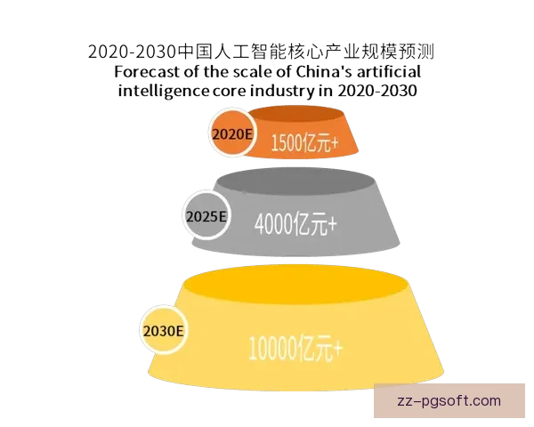 曼联官宣携手全球领先AI公司以算法驱动球员赛季轮换策略革新开启智能足球新时代