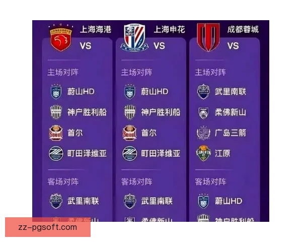 亚足联宣布未来亚冠联赛全面取消外援名额限制 激发各队竞争力 亚足联宣布未来亚冠联赛全面取消外援名额限制 激发各队竞争力