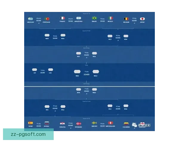 从世界杯赛场看顶级主帅执教思路与战术哲学演变全解析当代足球趋势 从世界杯赛场看顶级主帅执教思路与战术哲学演变全解析当代足球趋势